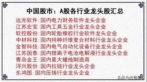 价值股排行榜(价值投资股票排名)插图2