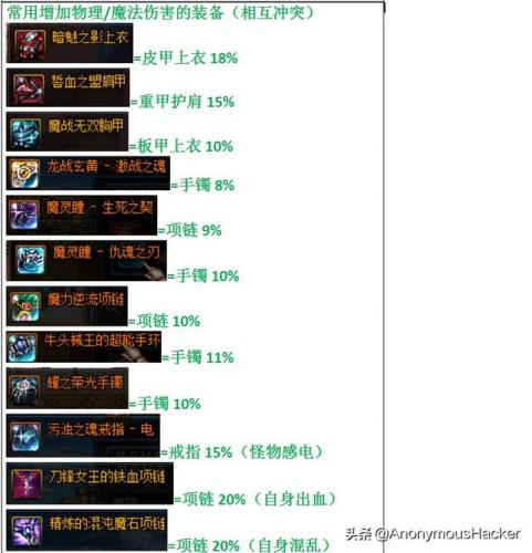 鬼泣怎么打真野猪(鬼泣5urizen水晶怎么打)插图68