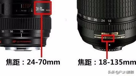 d7000使用技巧(尼康d7000入门教程图解)插图7