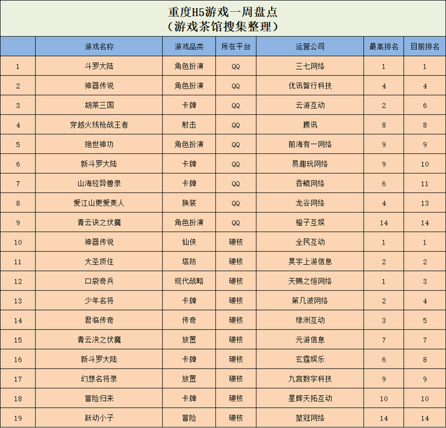 胡莱三国2扫图神器(胡莱三国2探宝箱规则)插图10