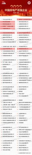 汕头地产企业排名前十(汕头比较好的企业)插图1