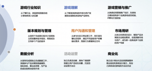 游戏发展国招人攻略(游戏发展国最强8人出现条件)插图4