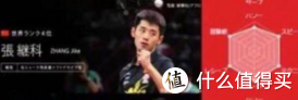 男士洗发水品牌排行榜(公认最好用的男士洗发水)插图23