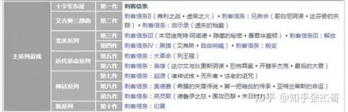 枪战类单机游戏排行榜(吃鸡手游 十大好玩的游戏)插图13
