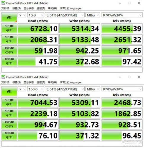 固态硬盘质量排行榜(固态硬盘排名前十的品牌)插图9