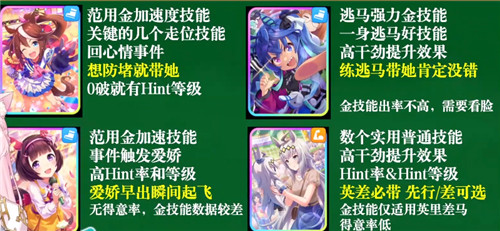 赛马娘支援卡作用是什么(赛马娘主角)插图2