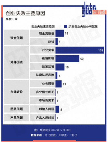 十大不合规公司排行榜(十大拍卖骗子公司)插图13