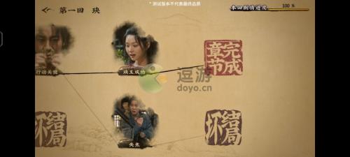 神都不良探第一章第一回通关攻略(见通关)插图