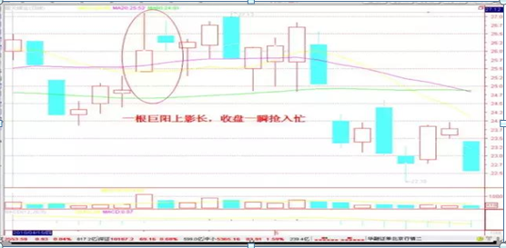 麒麟短线王至尊版(短线为王)插图15