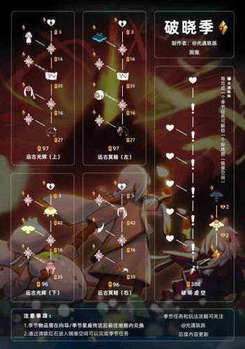 追忆季兑换图(光遇19个季节顺序)插图2