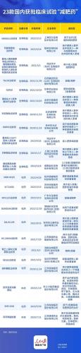 减肥药排行榜2014(减肥药推荐)插图