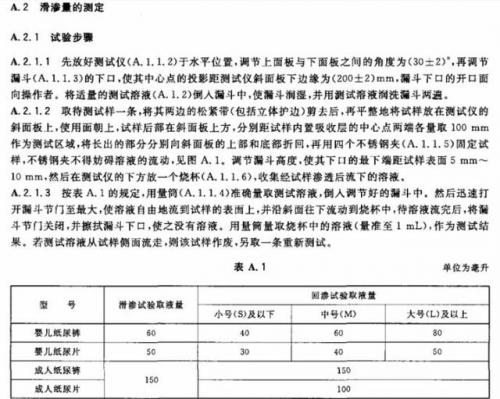 宝宝拉拉裤排行榜(口碑最好的十大拉拉裤)插图5