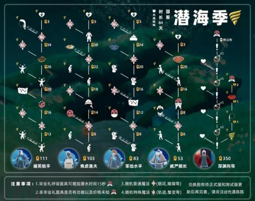 追忆季兑换图(光遇19个季节顺序)插图4