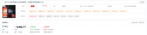 智能投影排行榜(目前口碑最好的投影仪)插图11