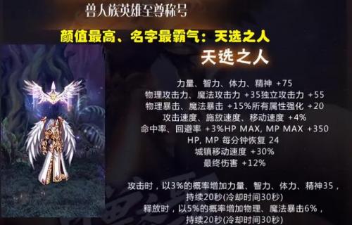 dnf称号排行榜(外观最好看的称号排行)插图2