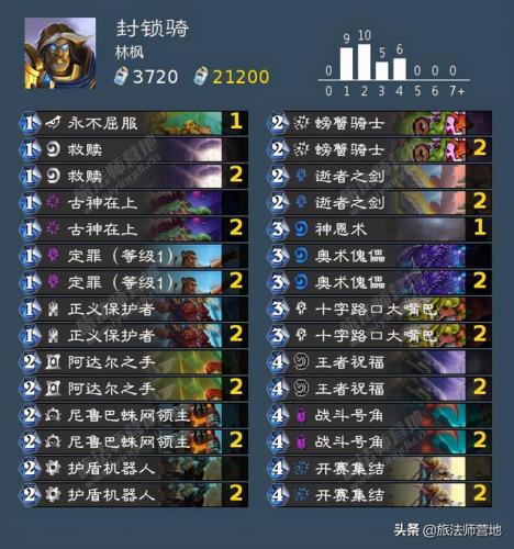 青玉德狂野卡组2021(炉石传说青玉德卡组最新2019)插图13