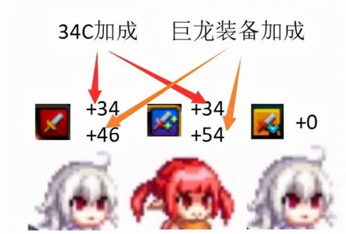dnf诱魔者是34吗(dnf诱魔者七宗罪技能)插图5