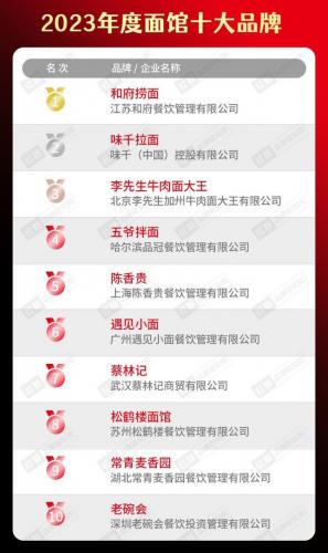 米粉店加盟排行榜(湖南米粉加盟连锁店)插图1