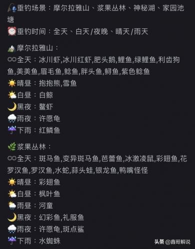 摩尔庄园奇异炸冰虾为什么做不了(摩尔庄园大电影1冰世纪百度云)插图41