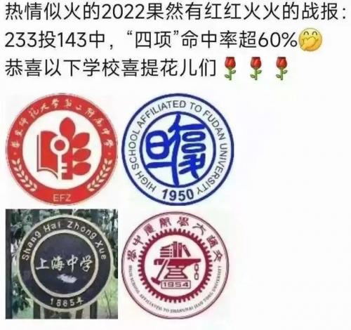 上海明星中学排名前十(上海闵行明星学校招生简章)插图18