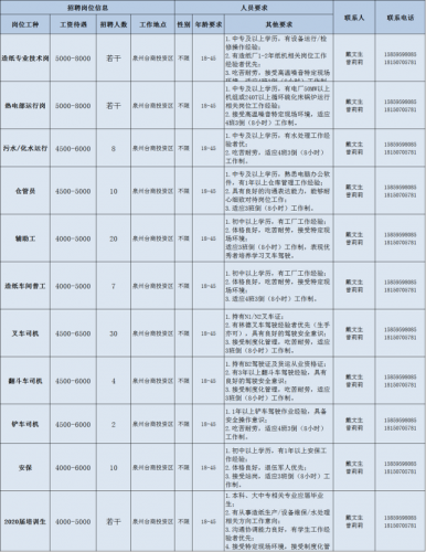 泉州鞋厂薪水排名前十(泉州有什么鞋厂)插图1