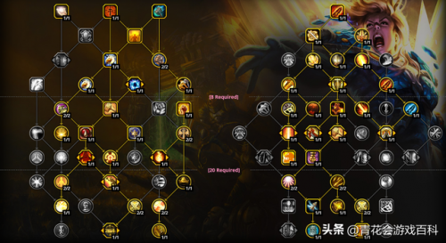 正式服惩戒骑pvp天赋(wow惩戒骑士天赋)插图