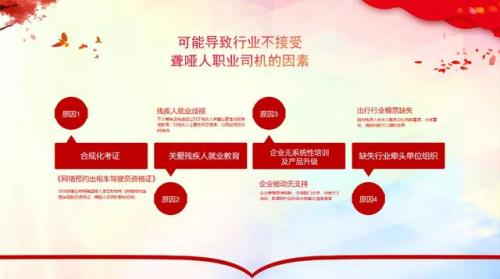 暗黑3账号出租交易平台(老虎账号交易平台)插图12