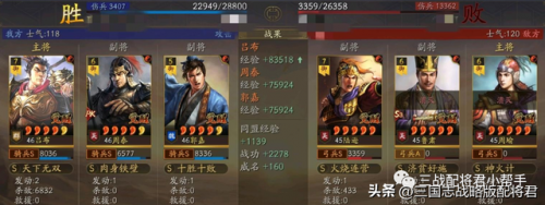 吕布多穿阵容怎么搭配好看(吕布的最佳搭档的阵容)插图1