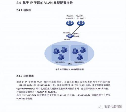 交换机的配置(交换机的作用与功能)插图18