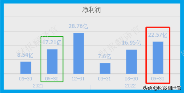 赚钱网游戏排行榜(赚钱软件排行榜前十名)插图8