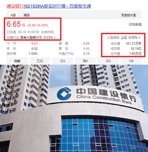 2017银行排行榜(2020年银行利率表)插图18