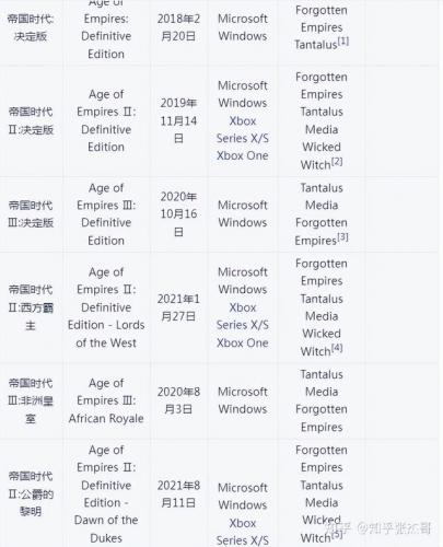 枪战类单机游戏排行榜(吃鸡手游 十大好玩的游戏)插图26
