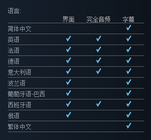 生化危机6游戏内调中文(生化危机6自带汉化在哪)插图1