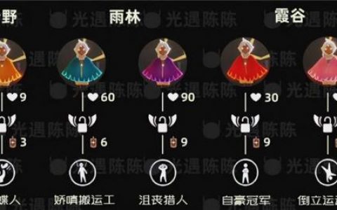 光遇雨林先祖星盘图(雨伞先祖不显示在星盘上)