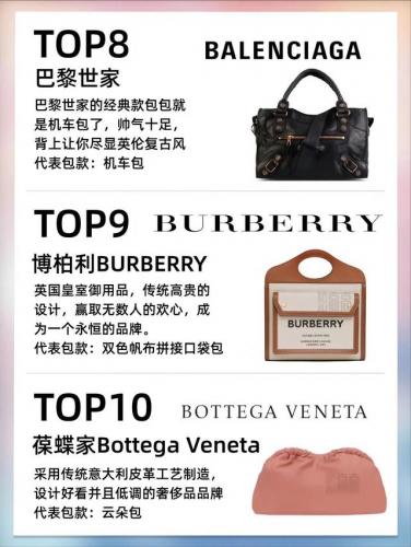 奢侈品牌排行榜包包(爱马仕的品牌定位)插图5