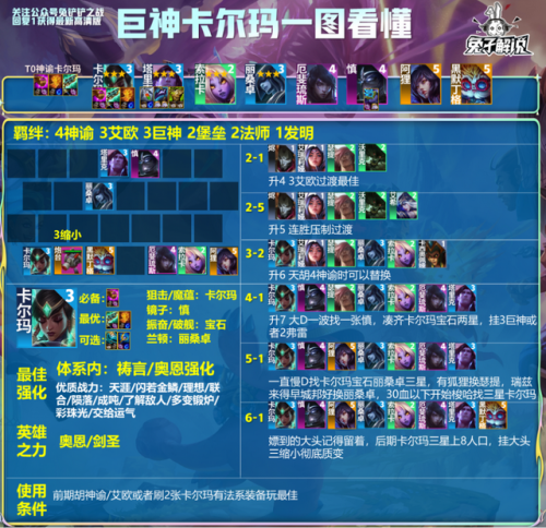 白魔永动机阵容怎么搭配(如何让万年竹成为永动机)插图8