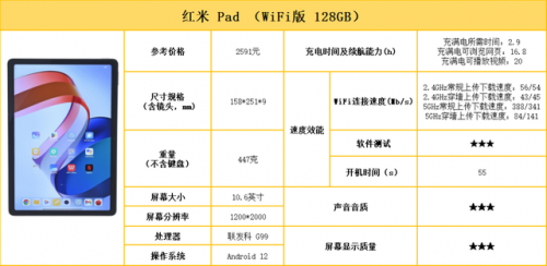 办公平板电脑排行榜(平板电脑办公用什么牌子好)插图16