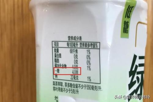 实物糖分含量排名前十(食物糖分高低排行榜)插图25