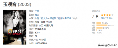 缉毒电视剧排行榜(2023最火缉毒电视剧)插图7