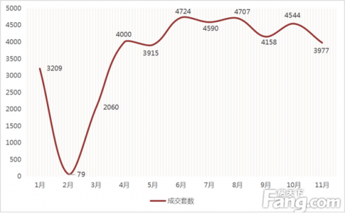 搜房网房天下(买房咨询平台在线)插图