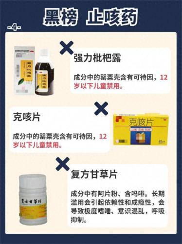 儿童过敏药十大品牌排行榜(花粉过敏药物品牌)插图4