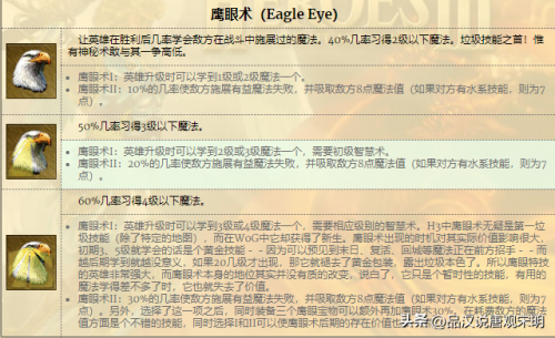 英雄无敌3英雄排名培养心得(英雄无敌3十大最强英雄)插图1