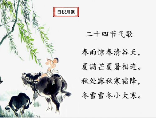 二十四节气歌歌词(24节气顺序时间表)插图