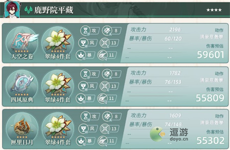 原神鹿野院平藏毕业属性面板(我有一个属性面板 眼0珠)插图