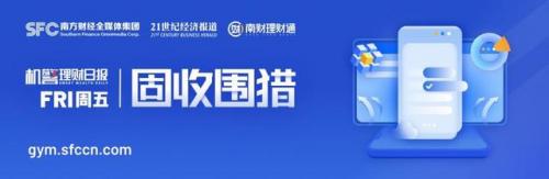 投资理财收益排行榜(中国理财产品排名)插图