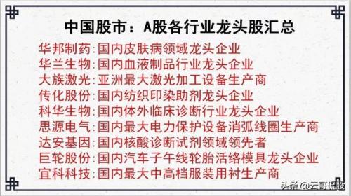 价值股排行榜(价值投资股票排名)插图5