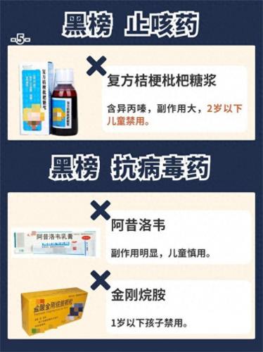 儿童过敏药十大品牌排行榜(花粉过敏药物品牌)插图5