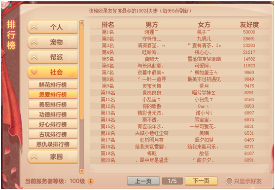 神武榜排行榜(神武天下无双十大名人)插图8