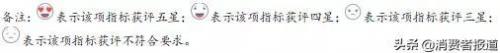 车充排行榜(汽车充电桩品牌十大排行榜)插图4