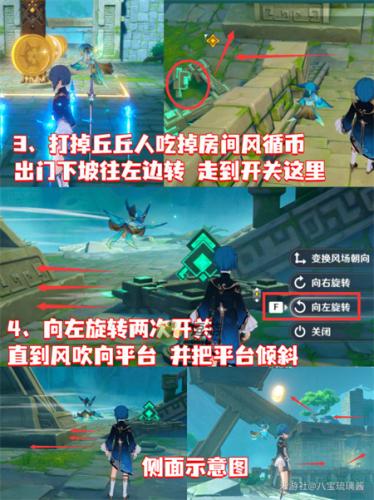 原神徇察五风第二天滔风之境图文攻略(原神古闻之章秘境怎么过)插图2